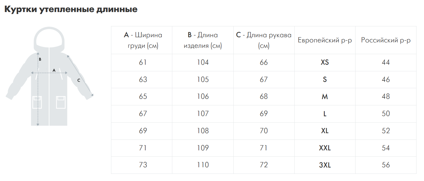 Таблица размеров
